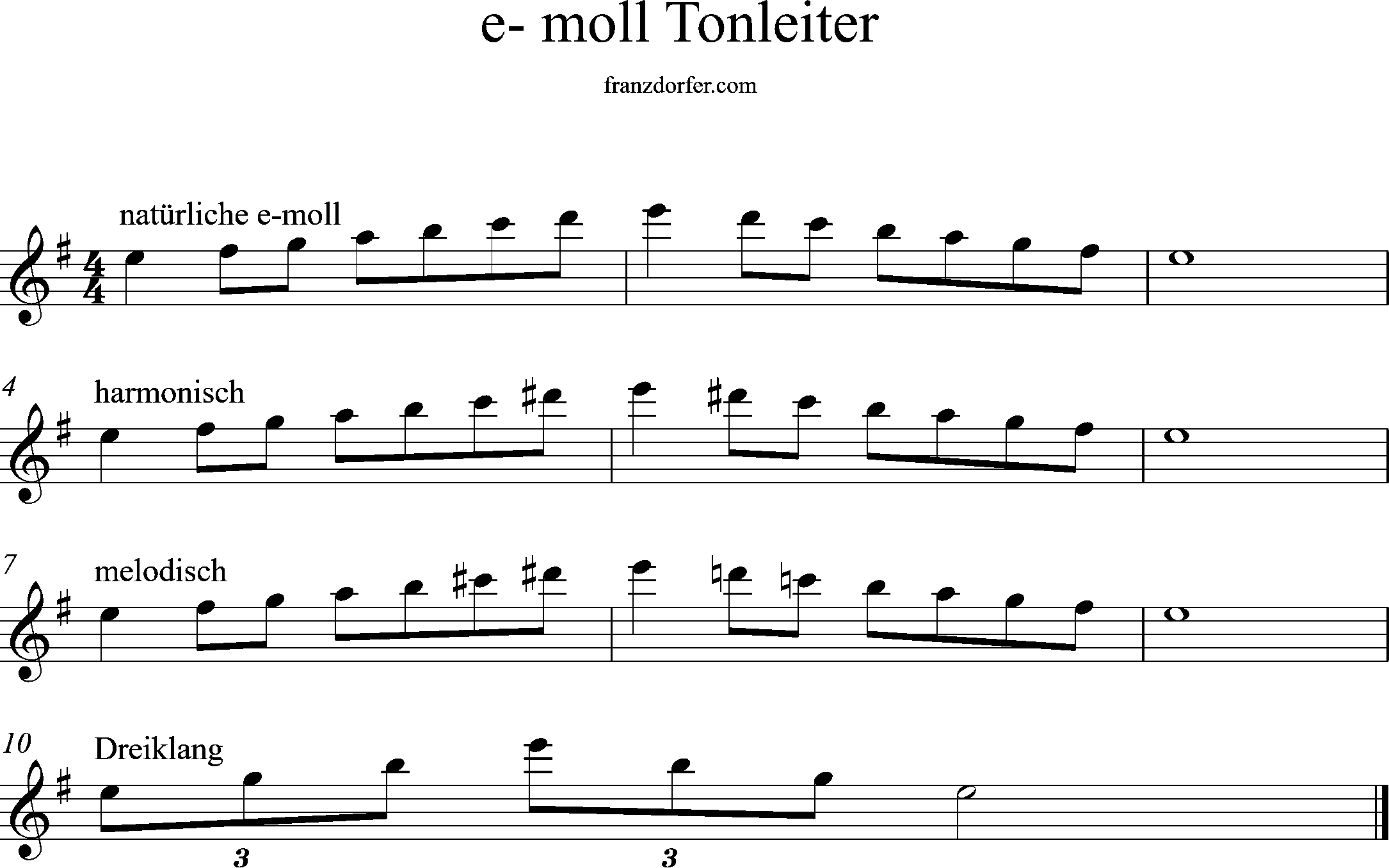 e-minor, scale , treble cleh, higher octave